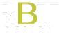 RBT Design